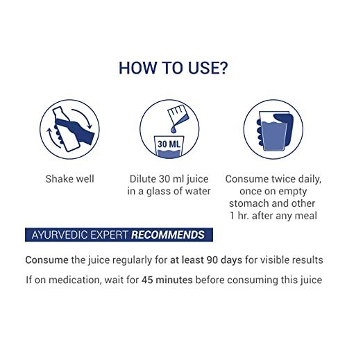 sesa Sesa Ayurvedic Juice for Men with Shilajit, Ashwagandha & Triphala - Pack of 2