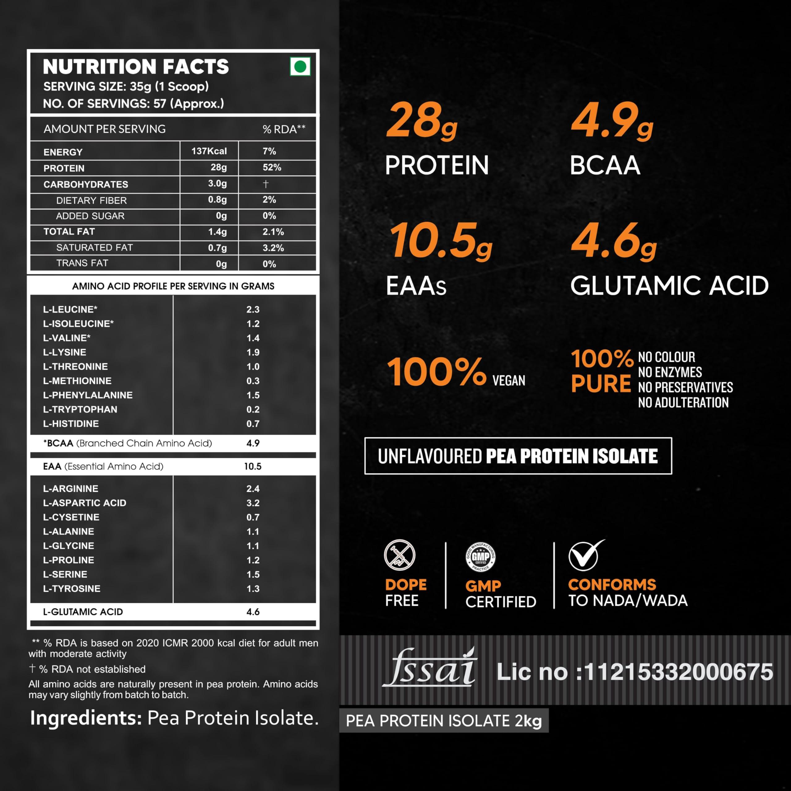 Asitis Nutrition AS-IT-IS Nutrition 100% Pea Protein Isolate, 28g Protein, Pure Vegan Plant Protein, Promotes Muscle Building with Easy Digestion, Whey Protein Substitute Designed as Meal Supplement - Unflavoured, Single Ingredient with Zero Adulteration- 2000g (57 s