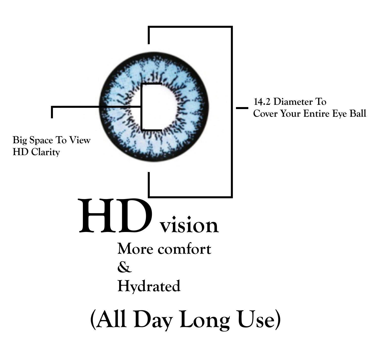 Diamond eye Diamond Eye Monthly Honey Color Contact Lens Zero Power Monthly Disposable 2 Lenses Pack By T&R Lens (Honey)