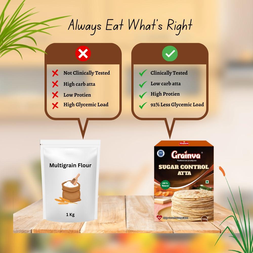 Grainva Grainva Sugar Free Attar or Flour 500gm Pack of 2 | Clinically certified Low GI| Helps Control Blood Sugar Levels Naturally | High Fiber | Diabetic Friendly | Multi Millet Mix | Multigrain Atta