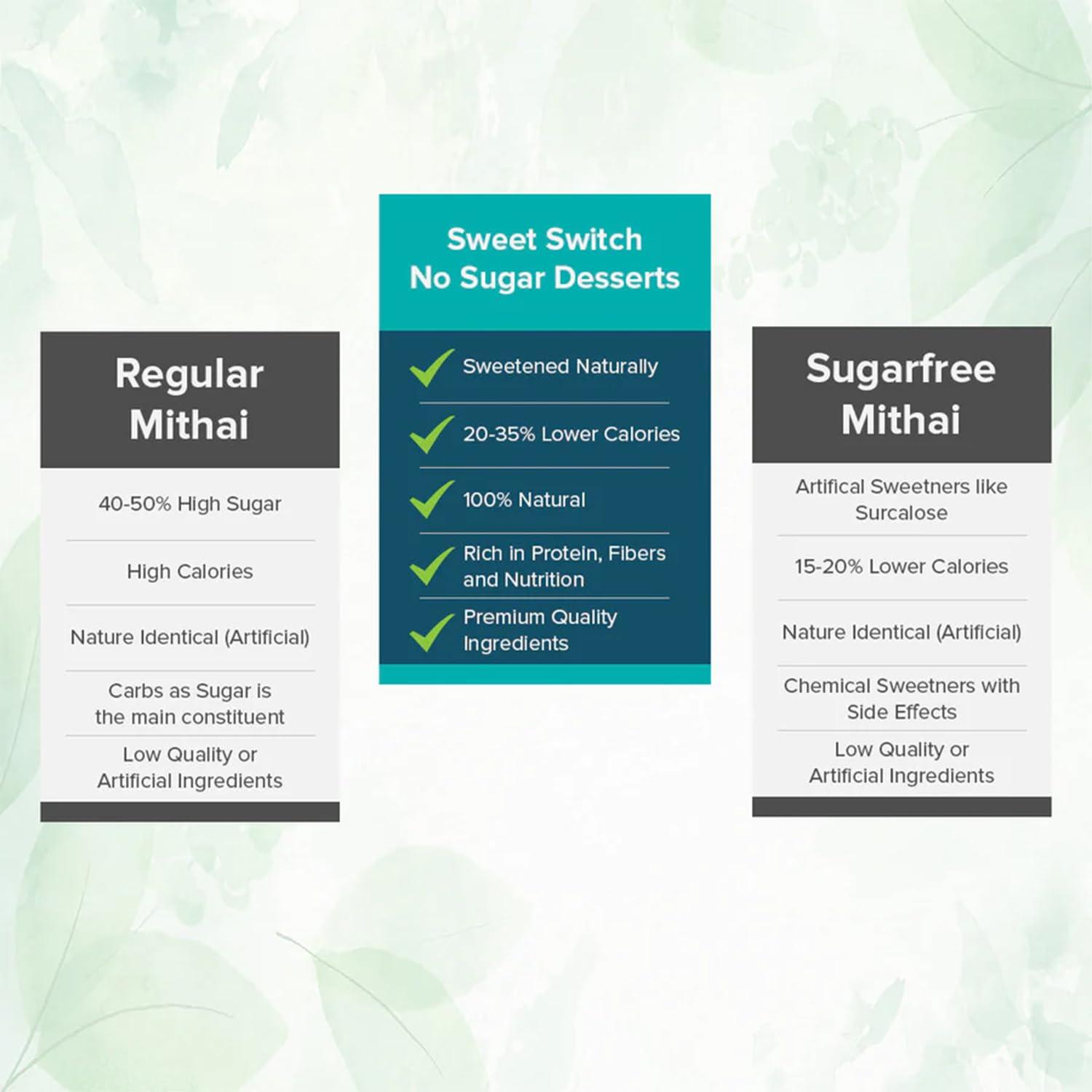 NAACHAAS Naachaas Madurai Sri Meenakshi Amman Thazhampoo Kumkum 15gms - Red color - Pack of 3