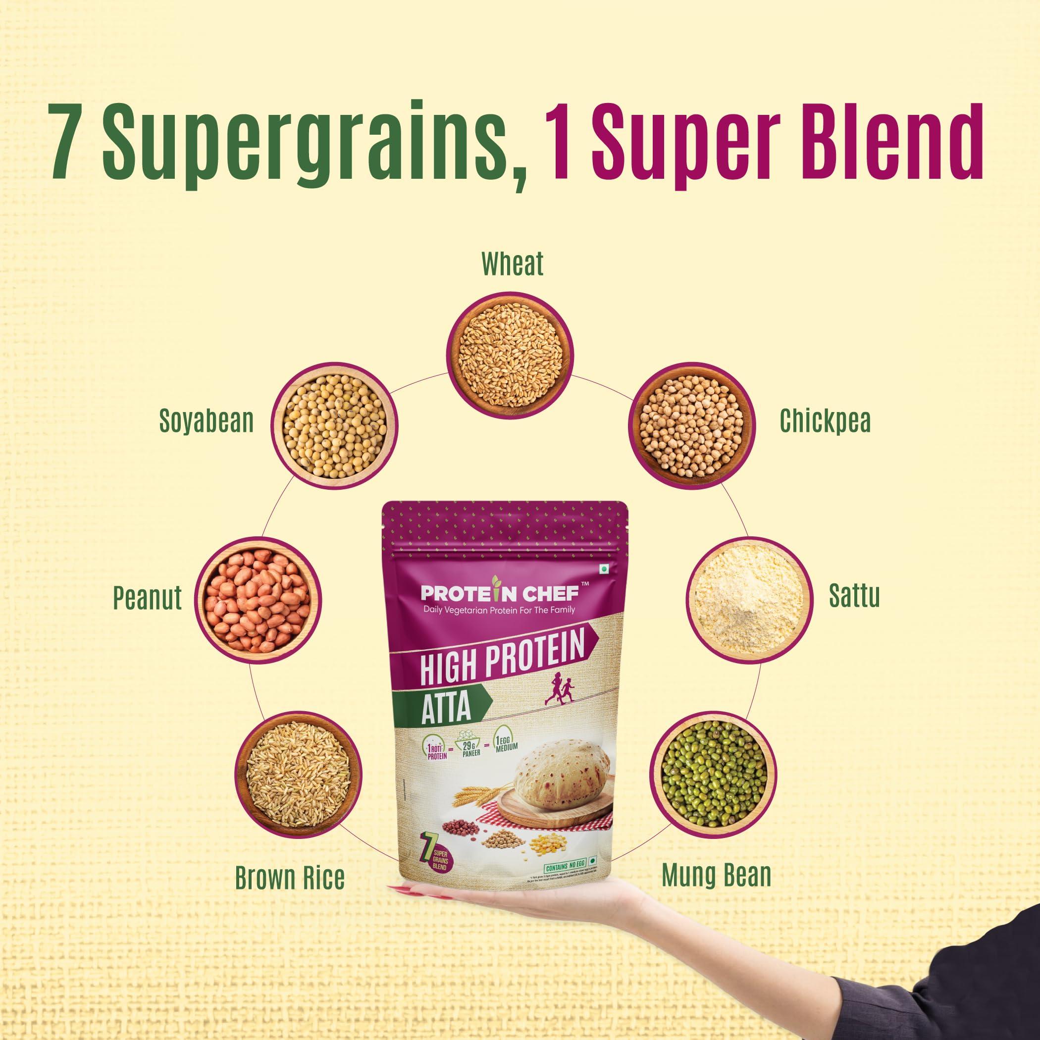 Protein Chef Protein Chef High Protein Atta (2kg) | 7 Supergrain Flour with Double the Protein | Tastes like Regular Chakki Atta Roti | Multigrain Atta | Roti Protein Good for the Family | Vegan Plant Protein Food
