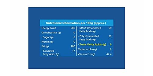 RRO RRO Primio Refined Groundnut Oil, 1 lt