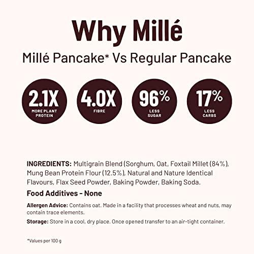 Millé: A Supergrain Co. Mille No Sugar Classic Millet Pancake | NO MAIDA | Gluten Free | High Plant Protein | Low Carbs | Low GI Millet Grain | 250 grams