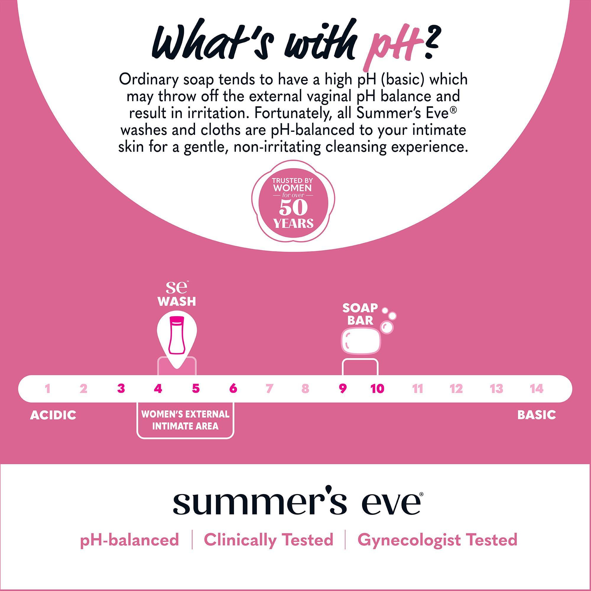 Summer's Eve Summer\'s Eve Cleansing Wash for sensitive skin 15oz (1 Pack)