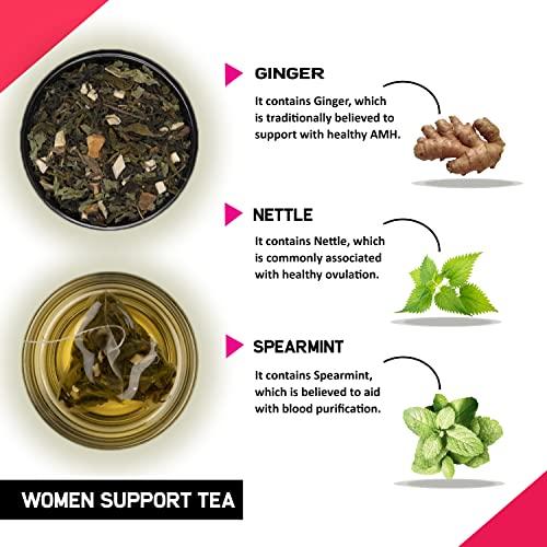 TEACURRY TEACURRY Women Support Tea - 1 Month, 100 gms - Spearmint, Asparagus, Shatavari, Nettle - Helps with Hormonal Balance, Tubal Blockage, Fibroids and Menopause (100 Grams | 1 Month Pack)