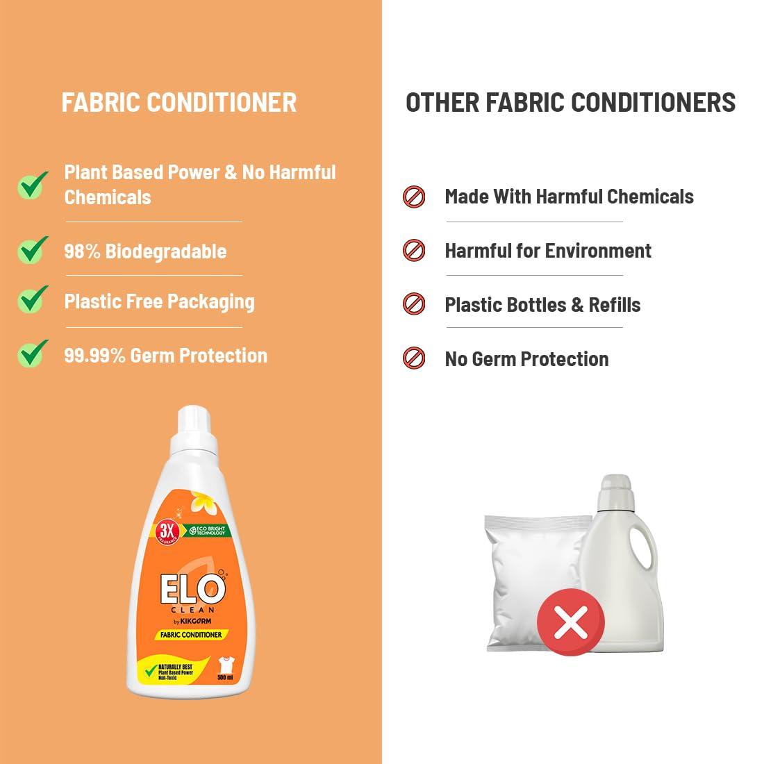 KIKGERM Kikgerm Plant Based Fabric Conditioner & Fabric Softener - Natural, Eco-friendly, Non-toxic, Chemical-free, Biodegradable - Kids Safe, Skin Safe - Long Lasting Fragrance & Softness - 500ml(Pack of 1)