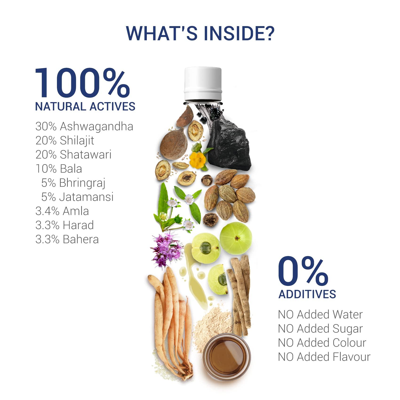 sesa Sesa Ayurvedic Juice for Men with Shilajit, Ashwagandha & Triphala - Pack of 2