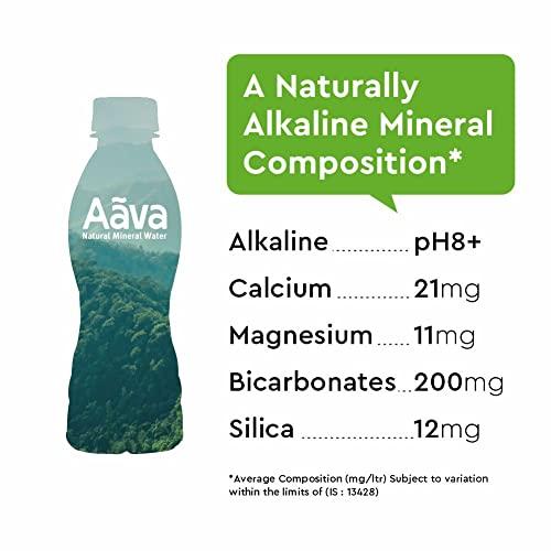 AAVA Aava Naturally Alkaline Mineral Water 200ml | Origin Aravalli Hills | 100% Alkaline pH 8.0+ | Benefits of Calcium & Magnesium (Pack of 24 bottles)