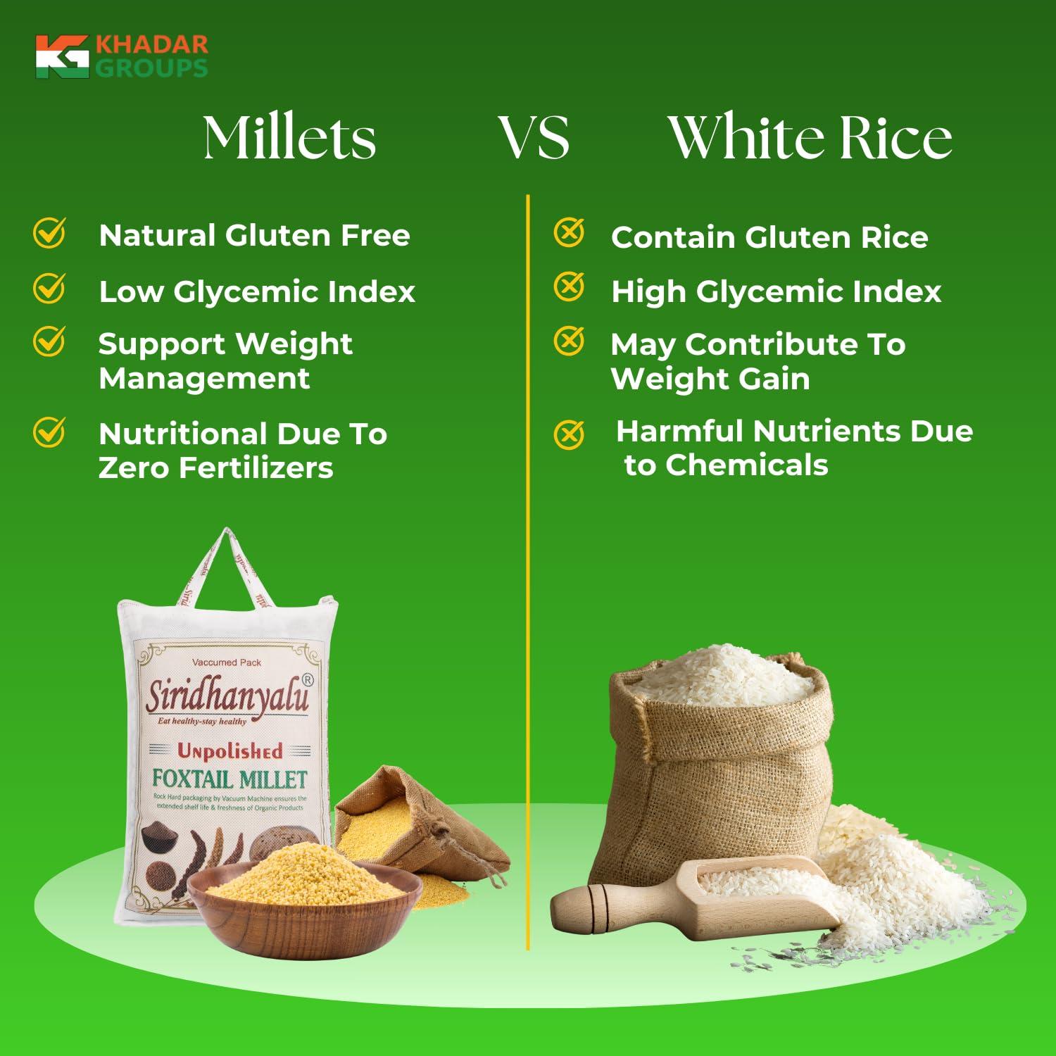 SIRIDHANYALU siridhanyalu Unpolished Millet Siridhanya 5 Types of Organic Millets Rice Little Kodo Browntop Barnyard & Foxtail -Punjabi (Gwt. 3500Gm)