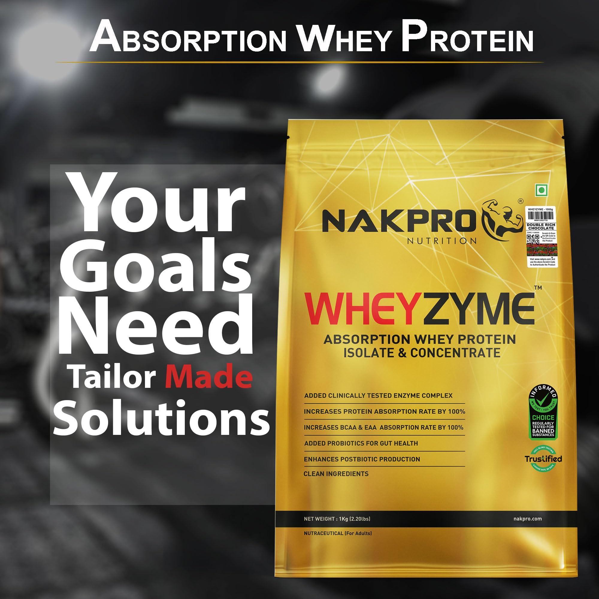 NAKPRO NAKPRO WheyZyme Whey Protein Powder, Double Rich Chocolate, Informed Choice & Trustified Certified | Isolate & Concentrate, Clinally Tested 100% Higher Protein Absorptio (1kg, Double Rich Chocolate)