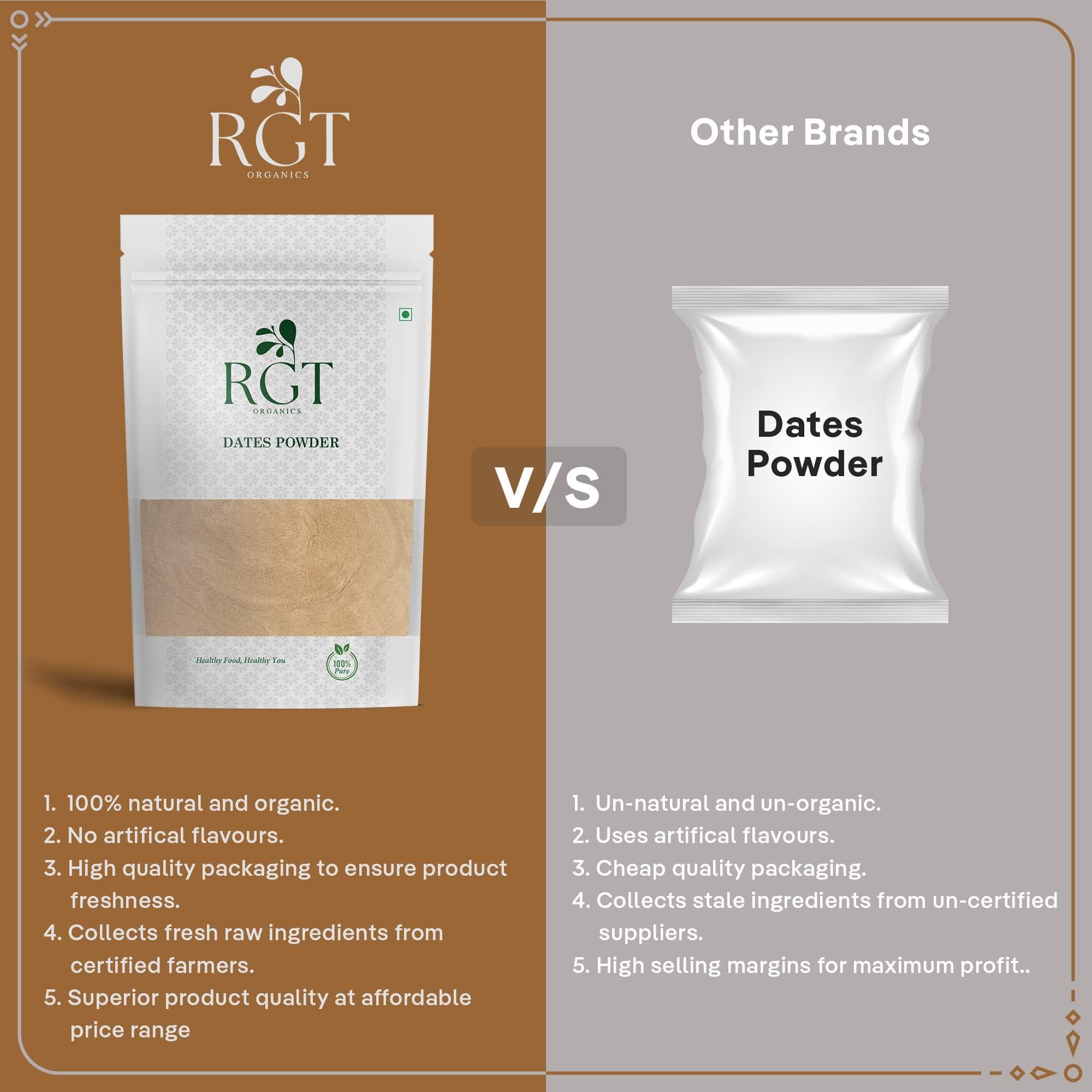 RGT ORGANICS RGT Organics Dates Powder | Khajur/Kharik Powder 200Gm | Dried Dates Powder for Babies & Kids | Natural Sweetener