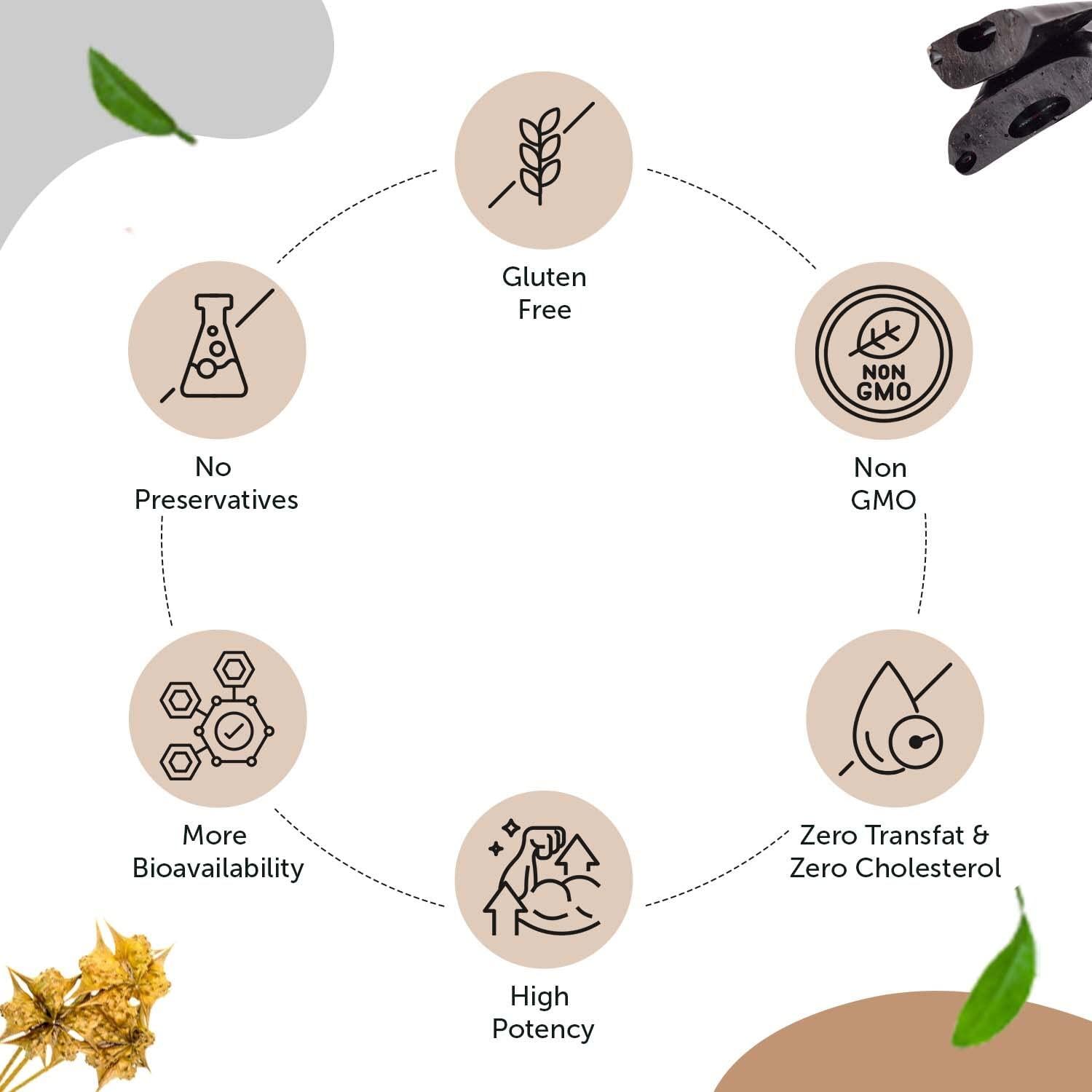 Neuherbs Neuherbs Ayurvedic T7 Test On [Approved by Ministry of AYUSH] For Men + Dark Chocolate Peanut Butter