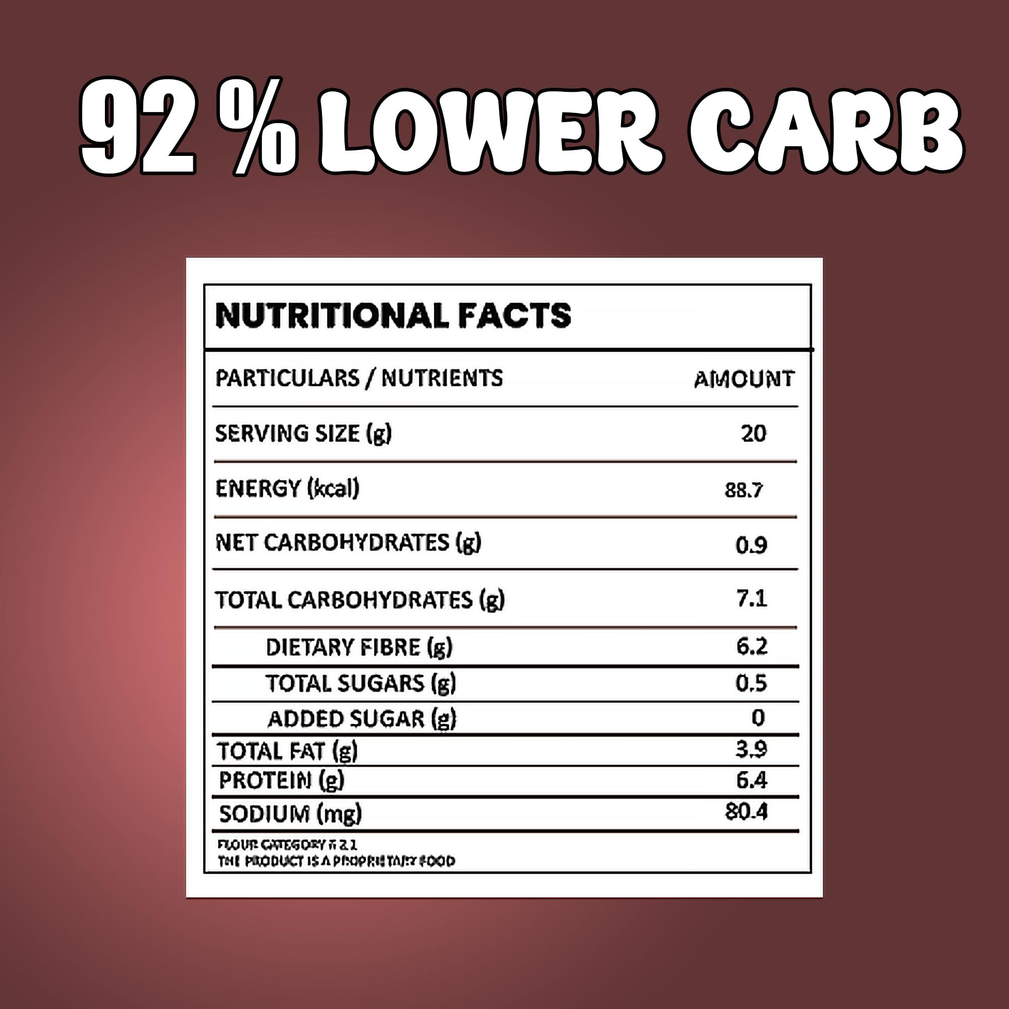 Dr. Aeran\'s Dr. Aeran\'s Diabetes Friendly Keto King Atta, 3Kg, Ultra Low Carb, Low GI Atta for Sugar Release Control, Diabetic Atta For Diabetic Care, High Fiber Flour, Sugar Control Keto Atta