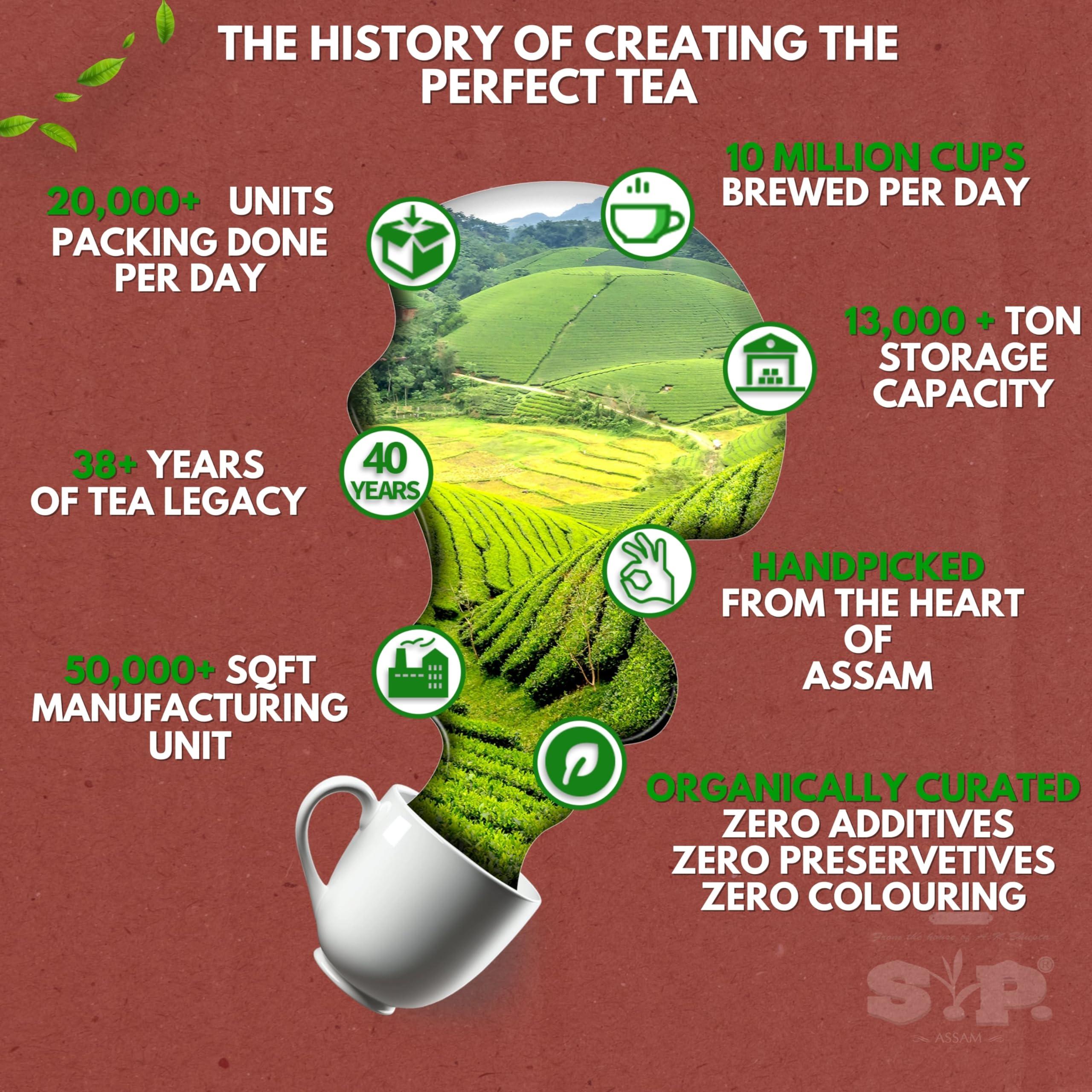 S. P. SUPER DUST TEA S. P. SUPER DUST TEA Super Premium Tea Combo | 100% Natural Tea |Super Premium Ctc & Export Pf Leaf Tea | 1Kg Combo, Assam