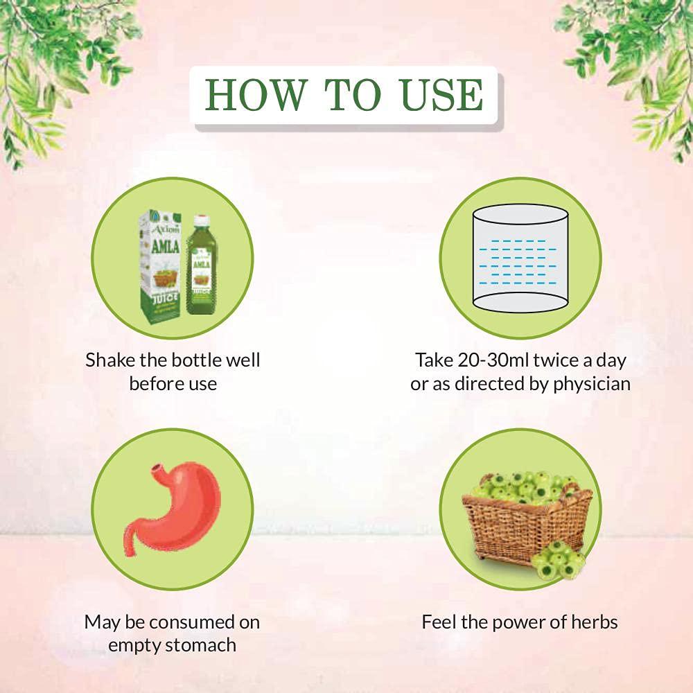 Axiom Generic Aloevera And Amla Juice In 1 Ltr