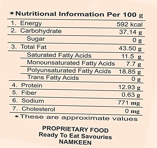 GREENELAND Greeneland Himalaya Karela Powder (Bitter Gourd Powder) 200 GM