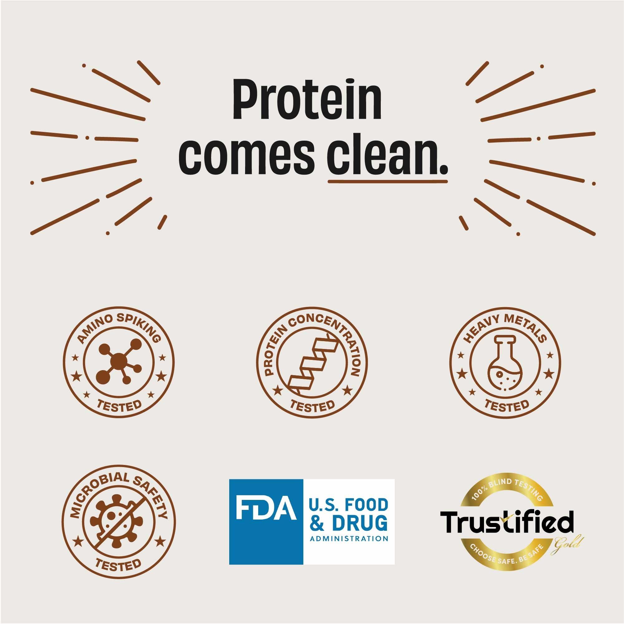 The Whole Truth The Whole Truth Whey Protein Isolate+Concentrate | Cold Coffee 210g (Pack of 6) | 24g Protein/Sachet 6.4g BCAA | 100% Authentic & No Adulteration | Clean, Light & Easy to Digest | Sample & Travel Pack