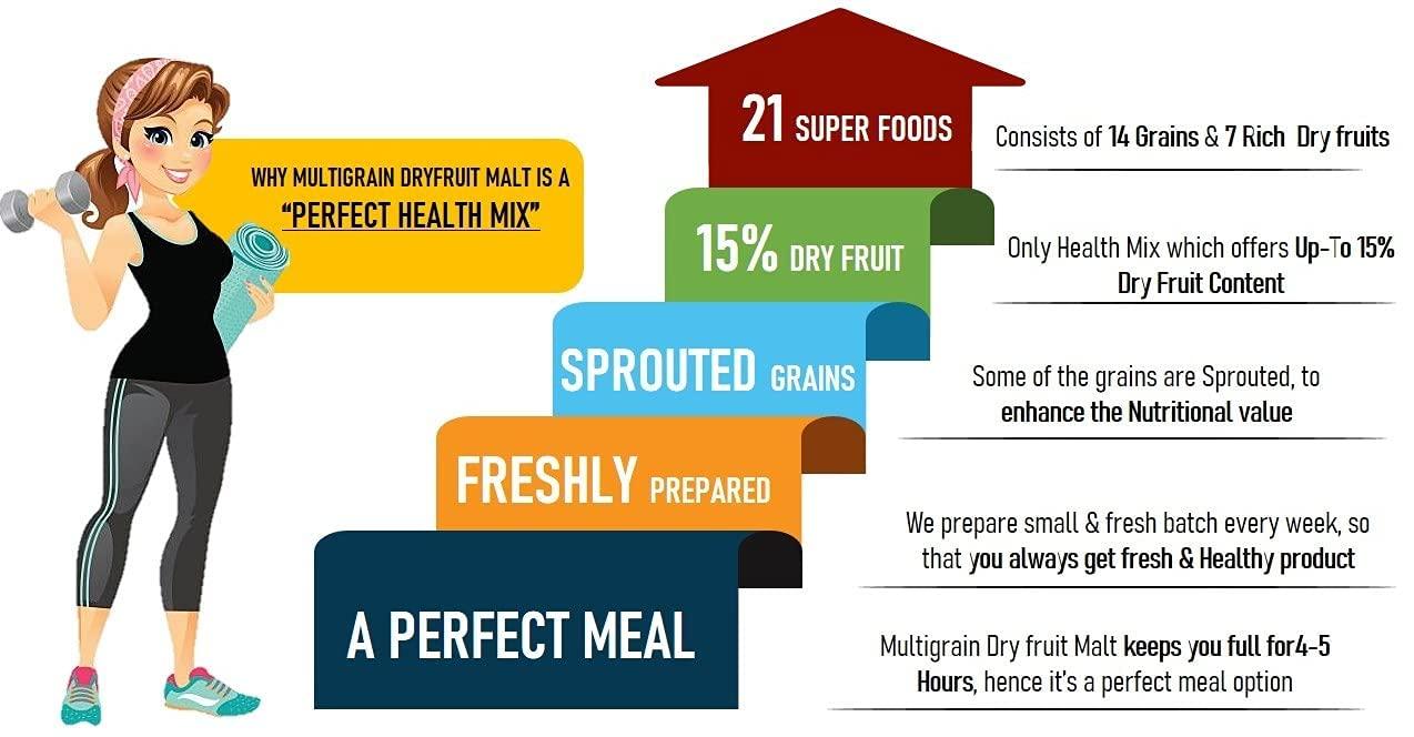 HEALTHY PANDA HEALTHY PANDA Organic Sprouted Multigrain Dry Fruit Malt / Sprouted Multigrain Health Mix(Health Mix) (Organic Sattu Mavu) (100 g) Pack Of 1