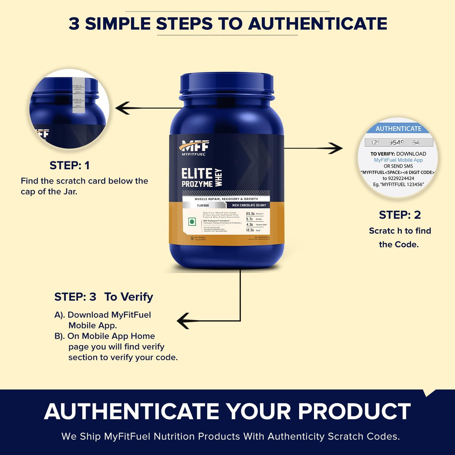 MyFitFuel MyFitFuel Elite ProZymes Whey Isolate Primary Source, Hydrolyzed Whey | Clinical Trial Enzyme & Probiotics For Faster Digestion Enhanced Absorption & Gut Health (Chocolate Hazelnut, 1 Kg)