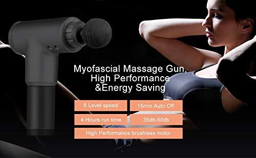 JENICO WORLD JENICO WORLD Massage Gun for Muscles Deep Tissue,Percussion and Muscle Massager, Handheld Hyper-volt Massage Device Back, Shoulder Massager With 4 Attachments
