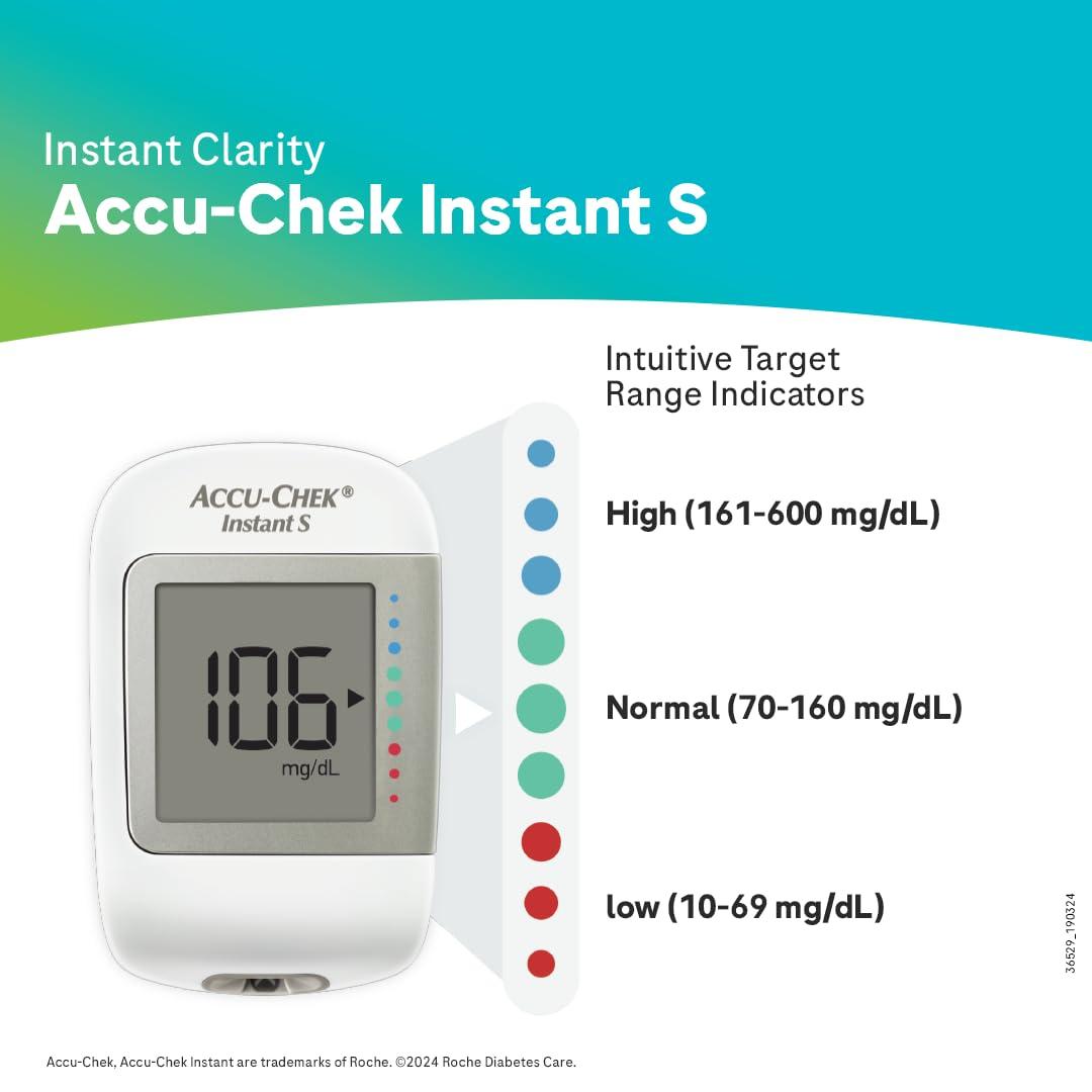 Accu-Chek Accu-Chek Instant S Blood Glucose Glucometer Kit with Vial of 10 Strips, 10 Lancets and a Lancing Device Free for Accurate Blood Sugar Testing