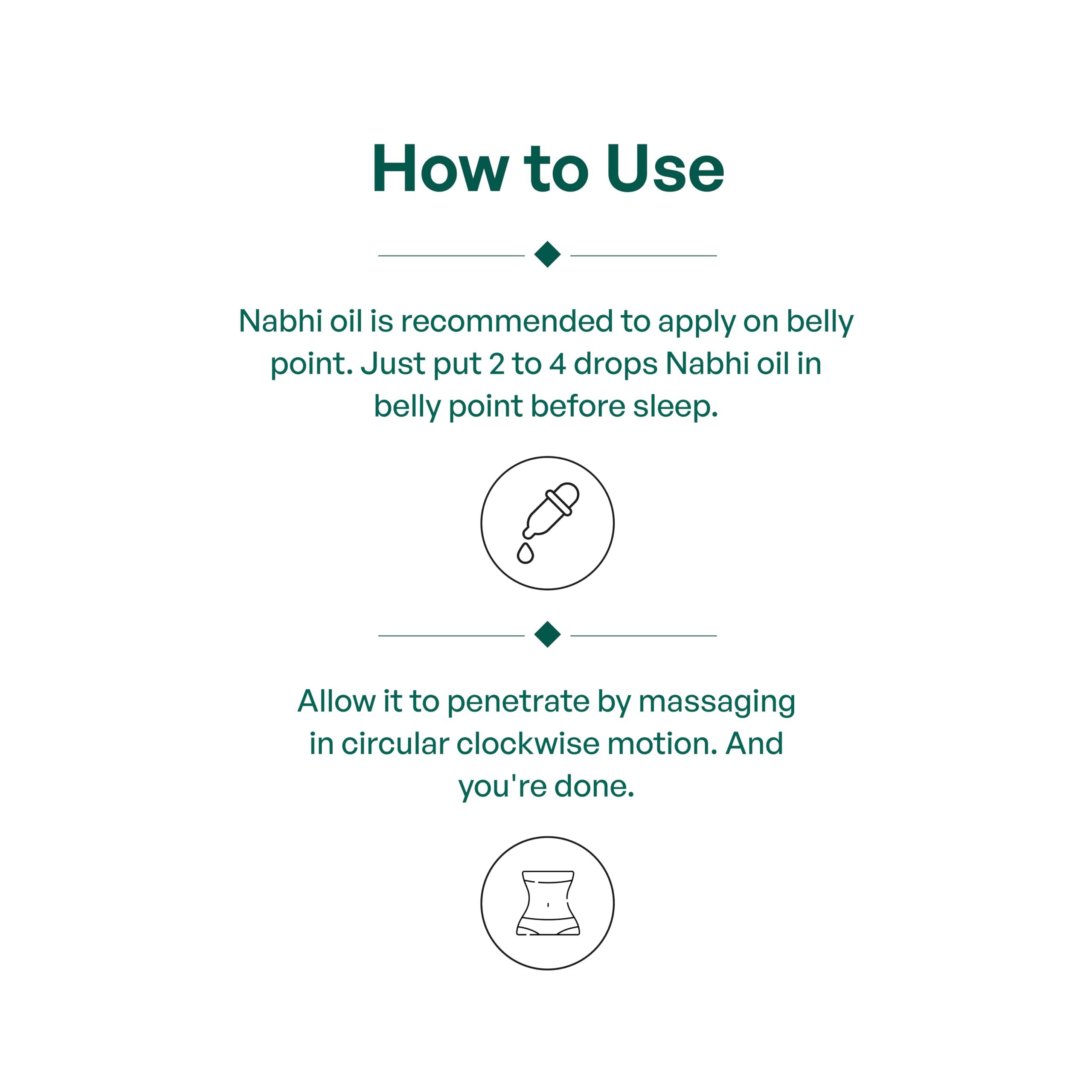 GRACEBERRY Graceberry Ayurvedic Ramban Multi Benefit Nabhi Herbes Oil (Pack of 2)