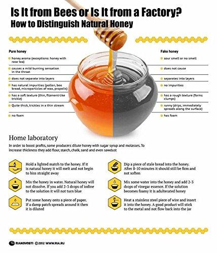 Little Bee Little Bee Pure Raw Honey With Pollen And Hive Impurities (Organic)Never Heated Nor Processed,Sathiamangalam Forests Origin ,1 Kg