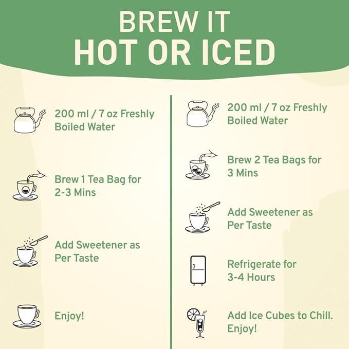 HANDPICK HANDPICK, Vedic Detox Kahwa Green Tea - 100 Tea Bags | Improves Digestion & Aids in Detoxification | Blend of 10 Real Ayurvedic Herbs - Tulsi, Ginger, Black Pepper, Clove, Nutmeg & Rock Salt