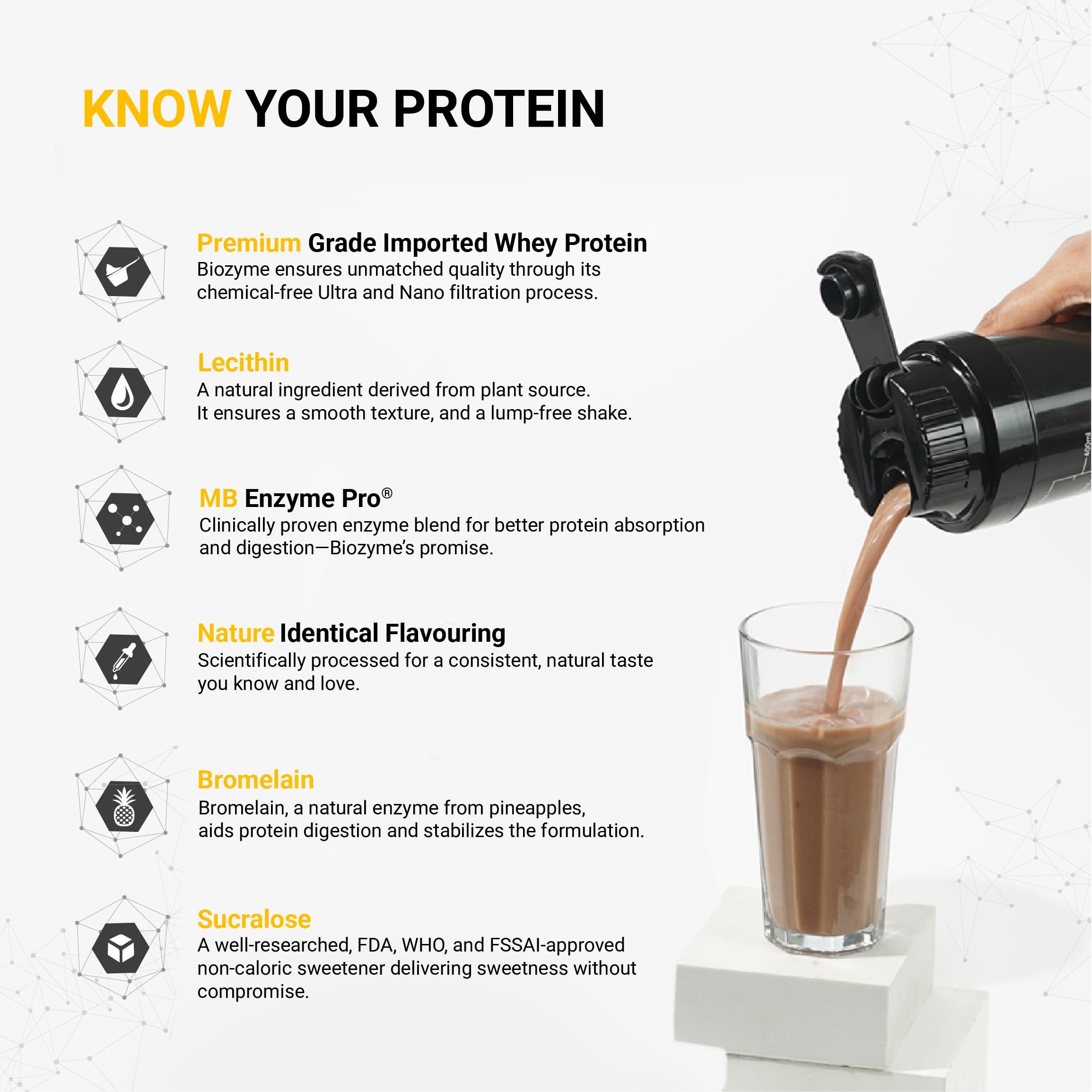 MuscleBlaze MuscleBlaze Biozyme Performance Whey Protein | Clinically Tested 50% Higher Protein Absorption | Informed Choice UK, Labdoor USA Certified & US Patent Filed EAF (Rich Chocolate, 500 g / 1.1 lb)