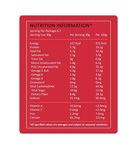 NOURISH YOU NOURISH YOU Cold Milled Organic Flax Seed Powder 200G | ALSI Powder| Rich in Omega 3 | Fibre- 200 GM (Pack of 1)