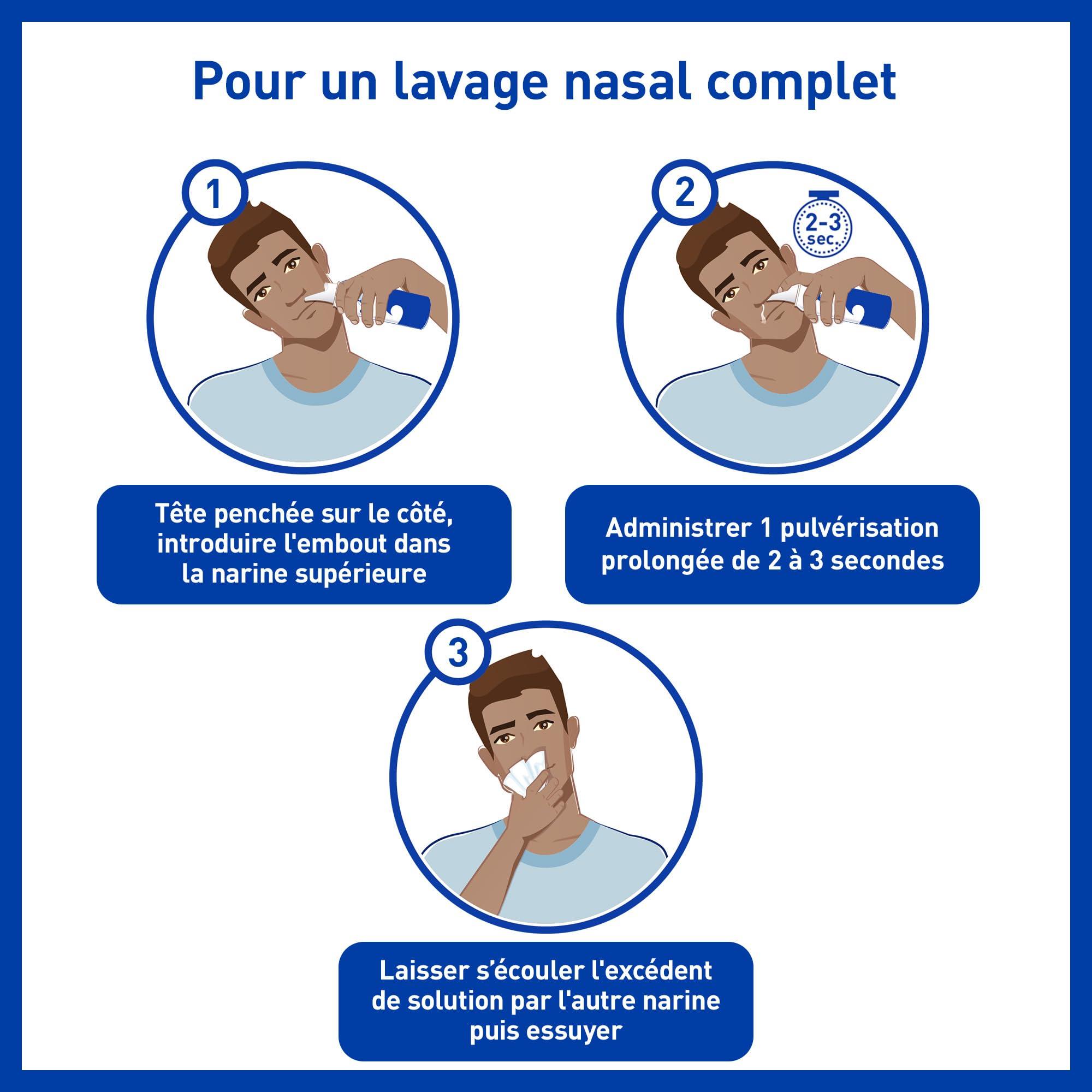 Sterimar Strimar Nasal Hygiene 100ml