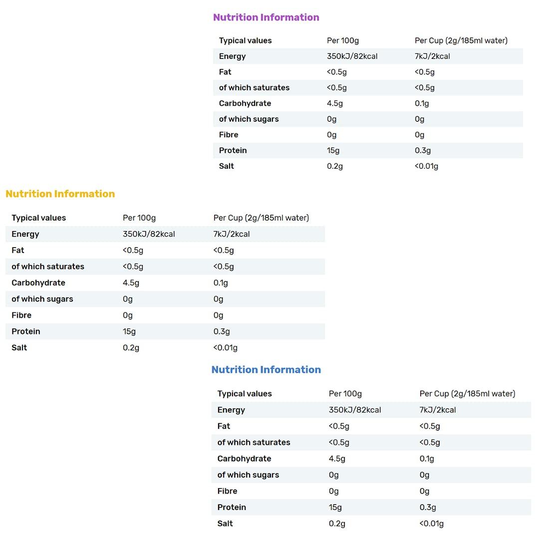 Beanies The Flavour Co Beanies|Instant Flavoured Coffee |Double Chocolate 50g, Creamy Caramel 50g, Nutty Hazelnut 50g|Low Calorie, Sugar Free|Pack of 3