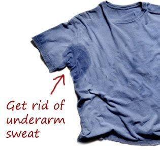 SWEATEX Sweatex Disposable Underarm Sweat Pads ( Combo Of 3 Packs )