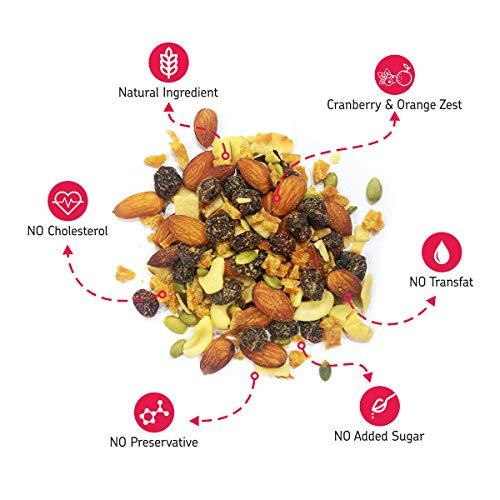 Eat Anytime Eat Anytime Mindful Healthy Trail Mix Combo of Cranberry & Orange Zest, Fig & Raisin | No Added Sugar & No Preseervatives | Antioxident | Healthy Sanck For Breakfast & Dieat - 200gm(Combo of 2)