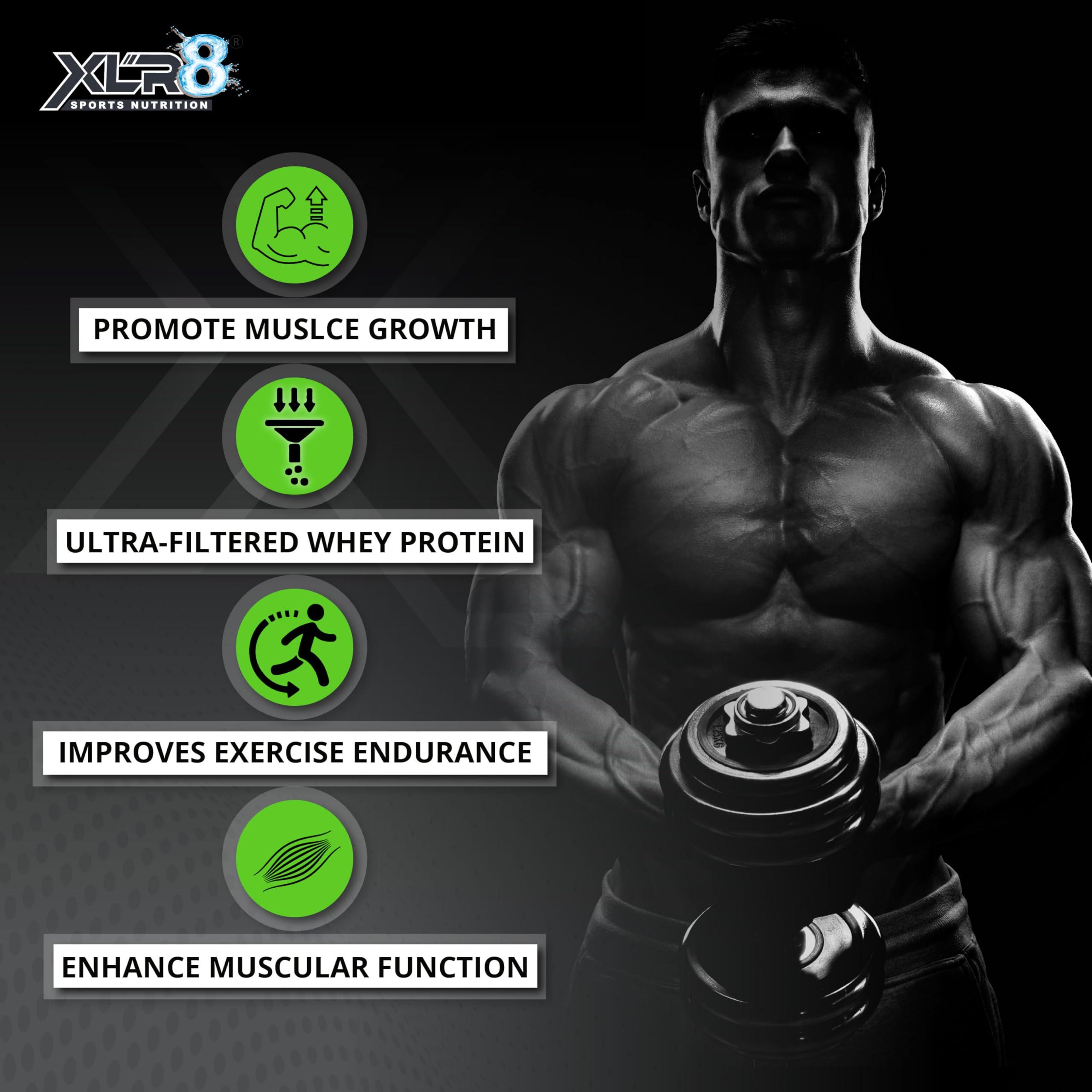 XLR8 XLR8 Raw Whey Protein Powder Instantised Whey Protein Concentrate 80% - 1 Kg/2.2 Lbs (Unflavored)