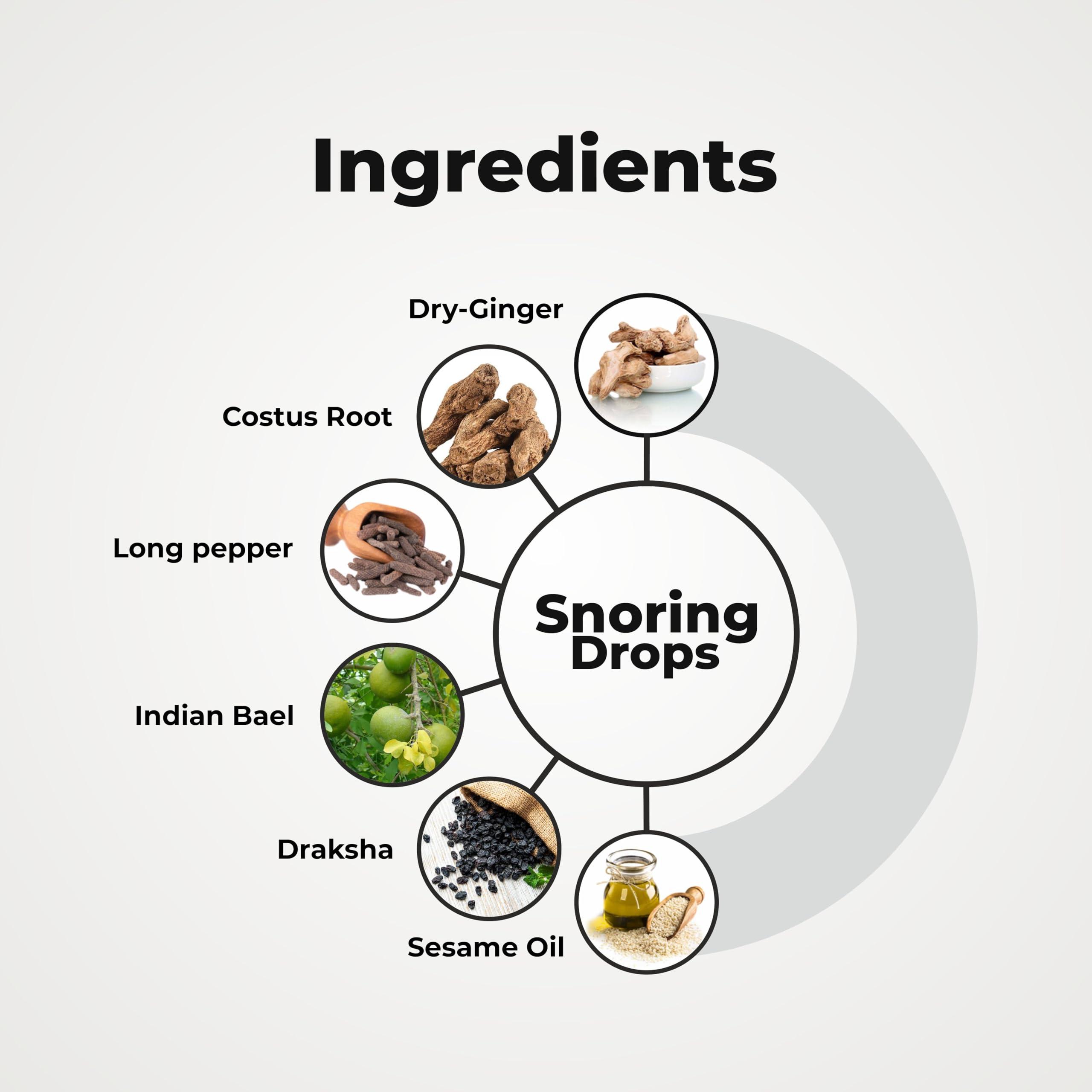 Vedobi Vedobi Snoring Drops | Relives Snoring, Sinusitis And Polyps, Oil Based | 100% Natural Snore Care