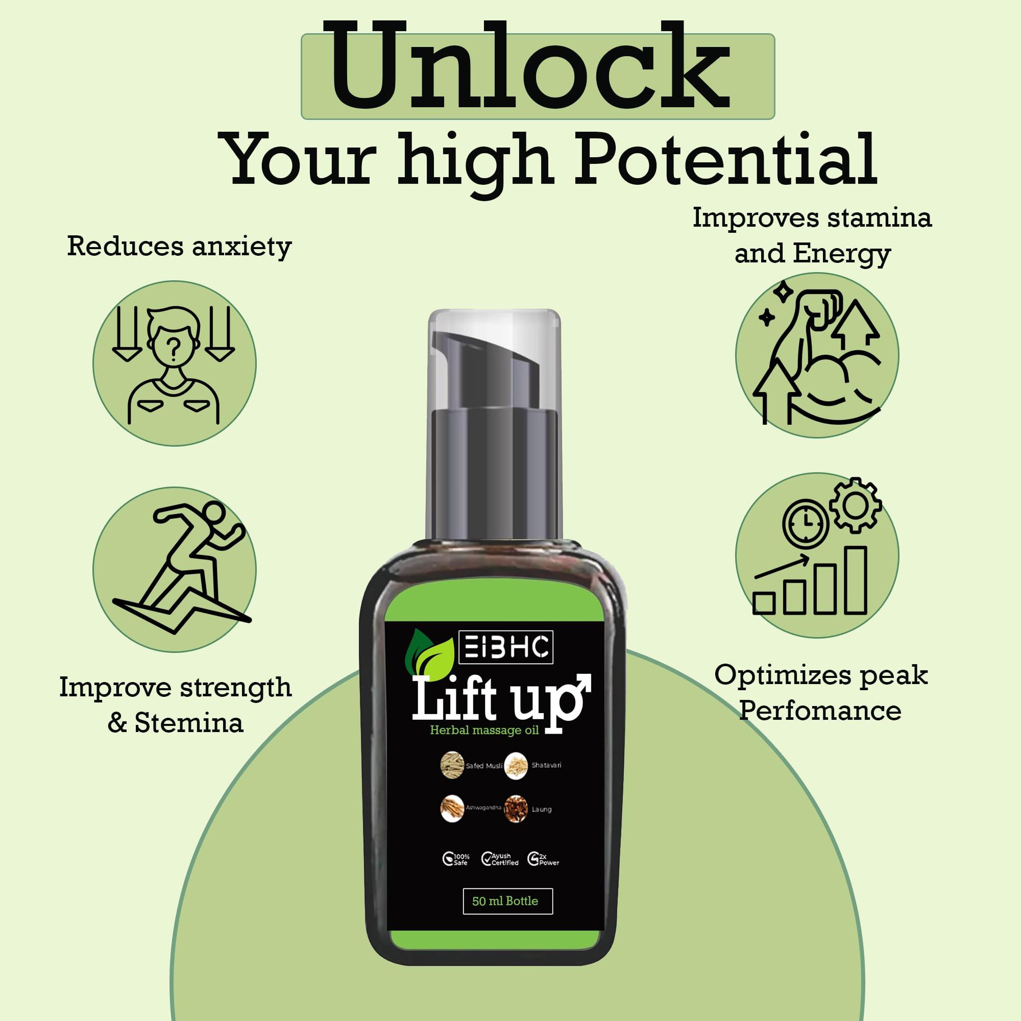 EIBHC EIBHC Xtra Power 100% Ayurveda Massage oil With Malakangani,Lavanga,Dalchini,Jayaphal,Vinola,Bala,Kesar,Aswagandha (30 ml) (30 ml)