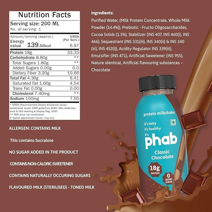 Phab Phab Assorted Protein Milkshakes (200ml, Pack of 24) with 18g Protein & No Added Sugar | Gluten-Free & Gut-Friendly, Trans Fat Free | Rich Source of Fibre & Pre-biotics | Healthy & Delicious Protein Shake