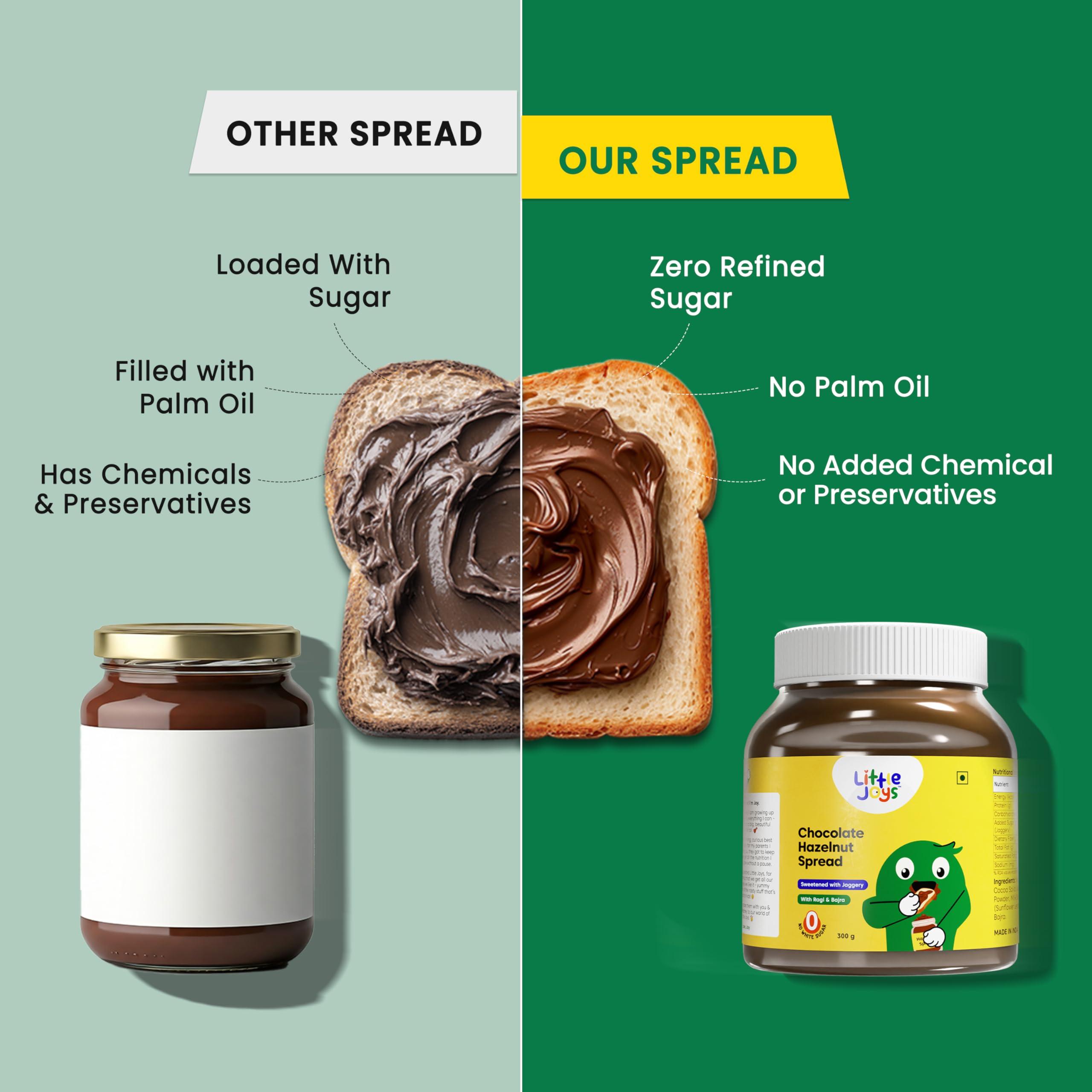 Little Joys Little Joys Chocolate Spread for Kids | Sweetened with Jaggery | With Rich Hazelnut, Cocoa, Ragi & Bajra | No Refined Sugar, No Palm Oil, No Preservatives | 300g