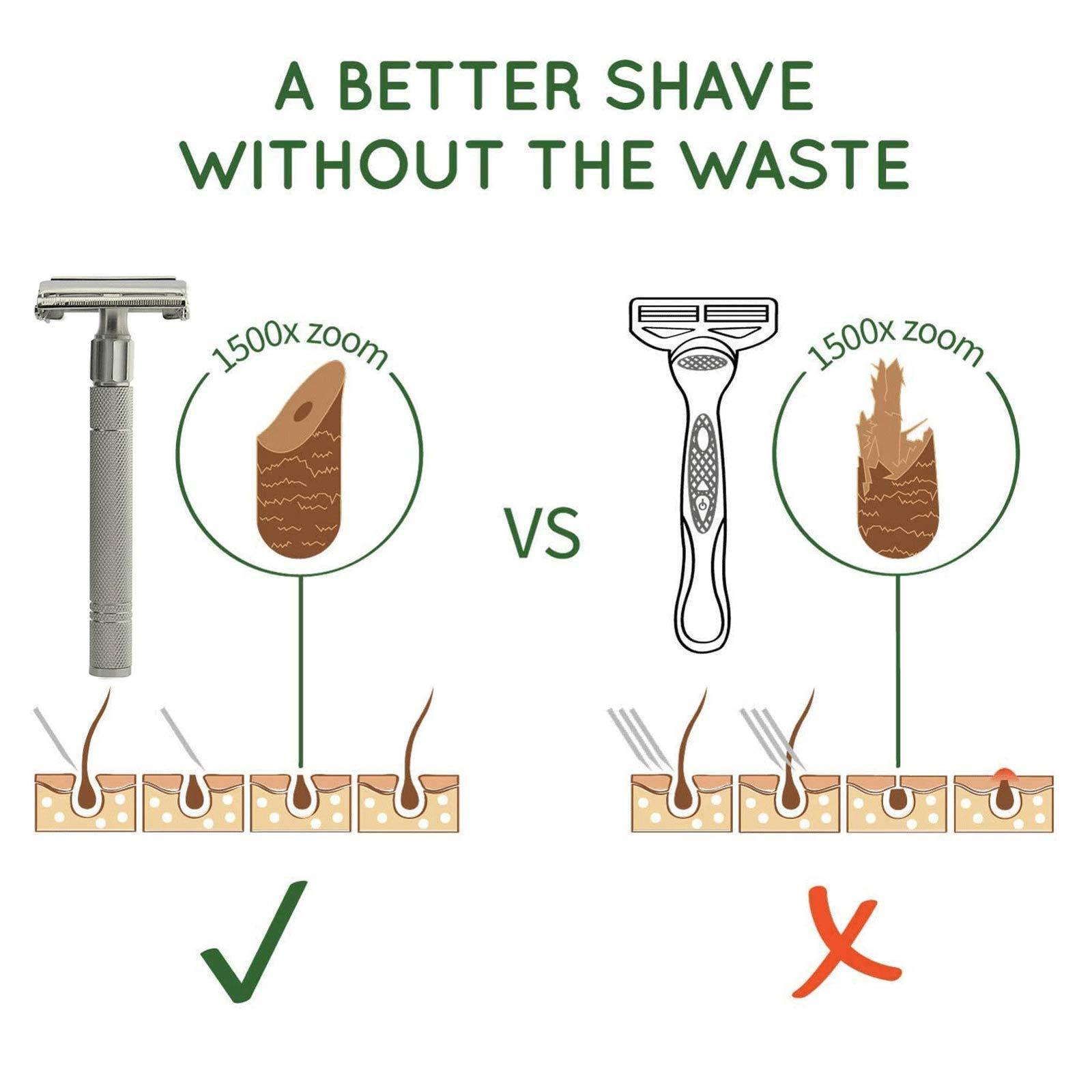 Krisp Beauty Krisp Beauty Long Handled Double Edge Safety Razor, Butterfly Open Men Women Shaving Razor with 5 Premium Shave Blades