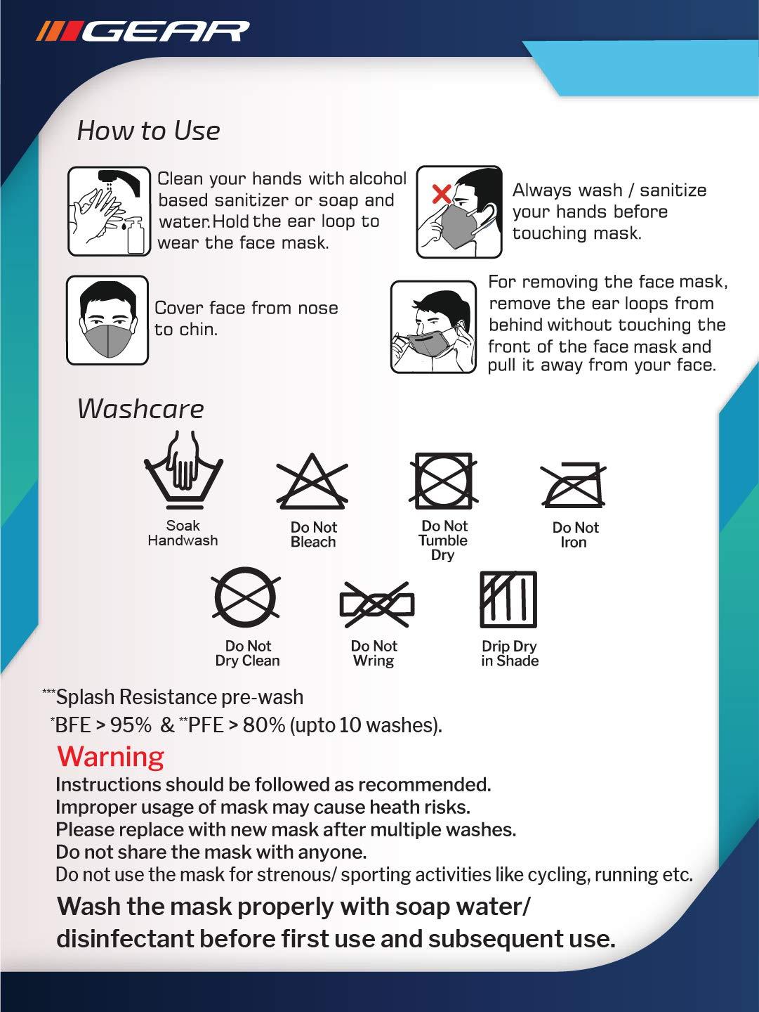 Gear Gear BREATHEASY G95 Women's Reusable & Washable 6 Layer NABL Certified Outdoor Protection Face Mask (Pack of 2) Smudge Art, Floral Vibe