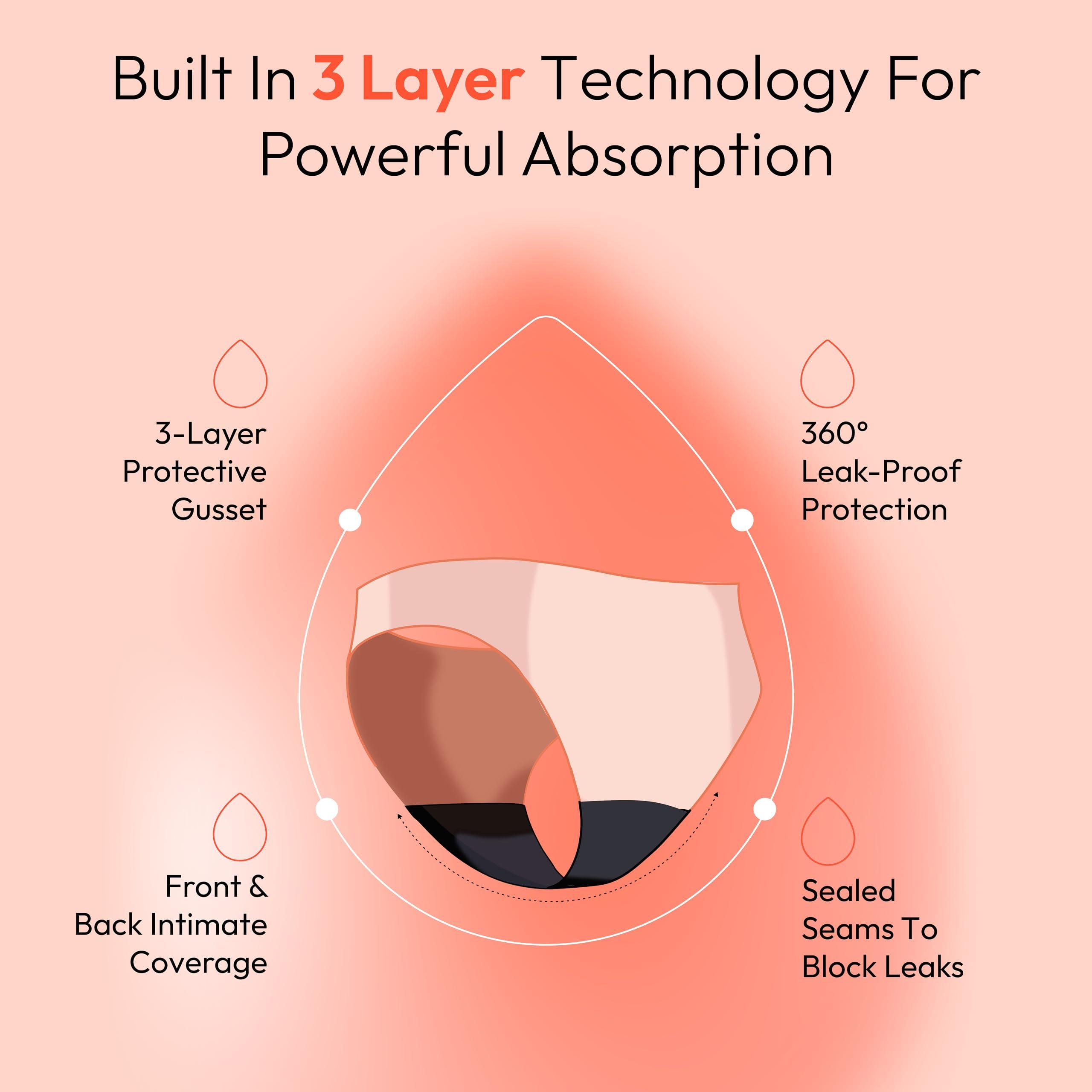 Mahina Mahina Oh So Soft Period Panty for Women & Girls | Modal | Black | High-Rise | Light Flow Type | Reusable | Leak-Proof | No Pads | Comfy & Super Absorbent | Stain & Rash-Free | Pack of 1