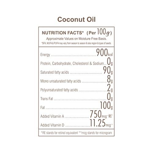 GULAB Gulab Cold Pressed Coconut Oil - 1 Litre, 100% Pure & Natural