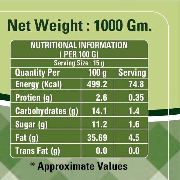 Am 2 Pm Am 2 Pm - Mint Mayonnaise Multipurpose Creamy Sauce For Burgers, Sandwiches Salad Dressing,Veg Non Veg Fried Snack Wraps & Rolls Hot Dog Momos - 1Kg