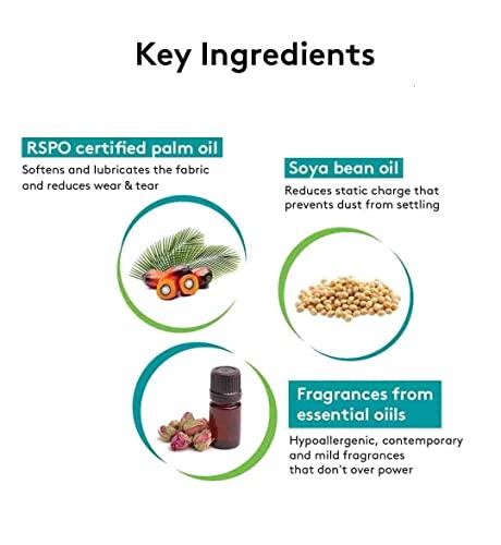 CLICKFLY INTERNATIONAL CLICKFLY® Morning Fresh Fabric Conditioner and Softener Refill Pack, After Wash Liquid Fabric Softener - For Softness, Shine & Long Lasting Freshness (5 Liter / 5000ml)