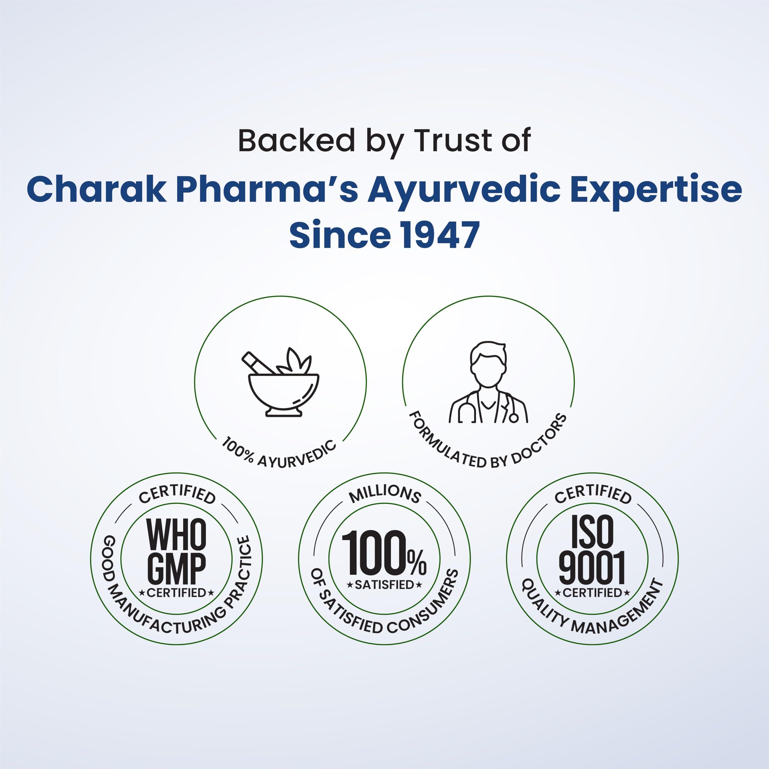 Charak Charak Vedistry Mentacalm Tablets | Ayurvedic Support For Stress, Anxiety & Mental Calmness| Brahmi, Ashwagandha -180 Tablets