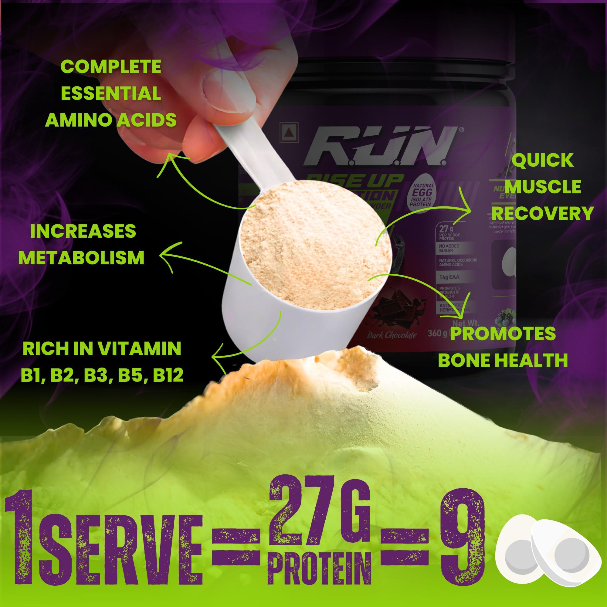 R.U.N-RISE UP NUTRITION R.U.N-RISE UP NUTRITION Egg White Protein Powder for Athletes,Gym & Fitness Enthusiasts |27g Protein & 14g EAA|Lactose, Soy & Gluten Free Egg Albumen Protein Powder for Immunity, Dark Chocolate -1kg
