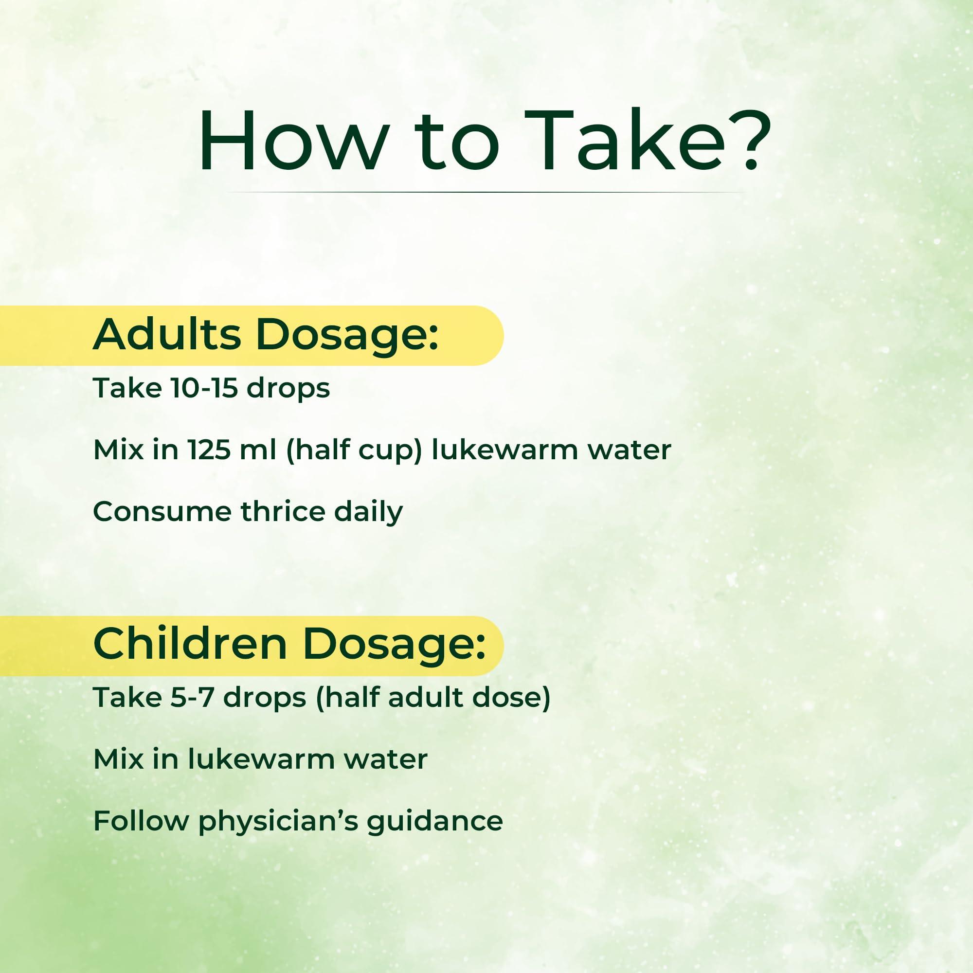 Way2ship Bhargava Spondin Drop Homeopathic Medicine - 30ml (Pack of 1)