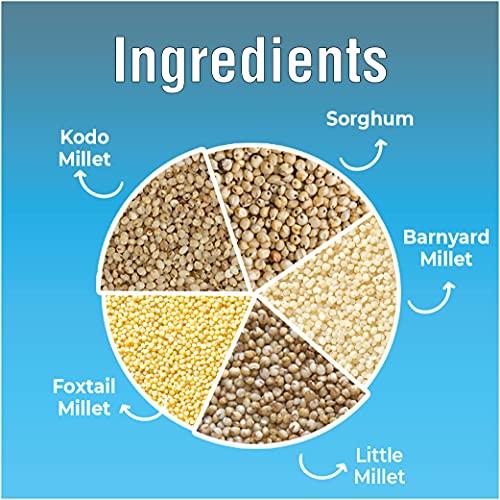 Amwel Amwel Gluten Free Nutri Millet Atta | Multi Millet Flour | Formulated by Dt Shweta Nagar | Vitazia Wellness